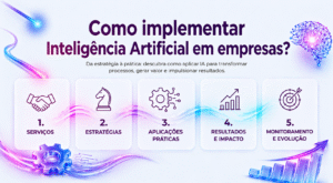 Como implementar Inteligência Artificial em empresas: serviços, estratégias e aplicações práticas!
